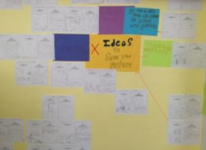 LREI Ideas Board